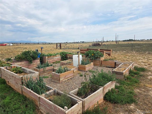 1045 E Jaroso Dr, Pueblo West, CO 81007