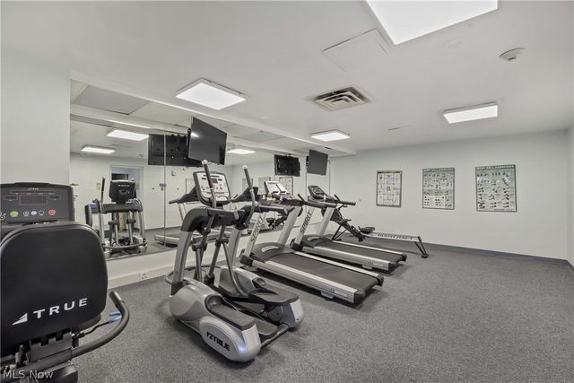12500 Edgewater Drive 1201, Lakewood, OH 44107