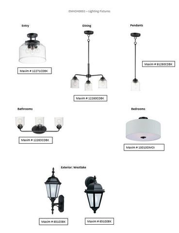 621 Belmont DRIVE, Watertown, WI 53094