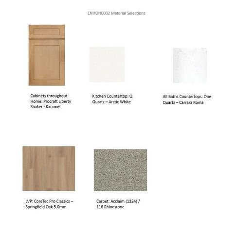 621 Belmont DRIVE, Watertown, WI 53094