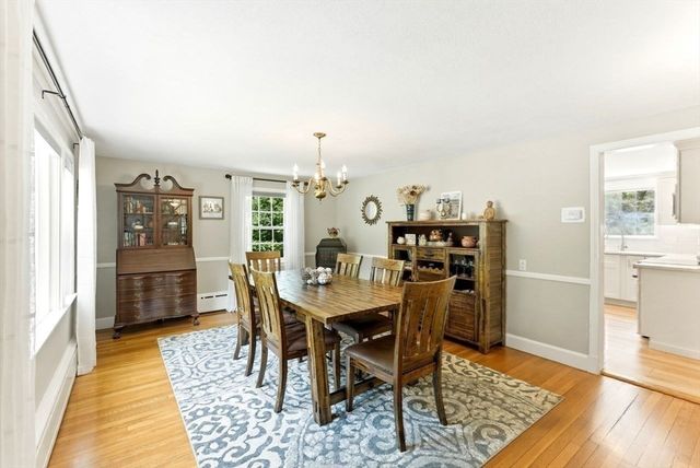 867 Whitman St, Hanson, MA 02341