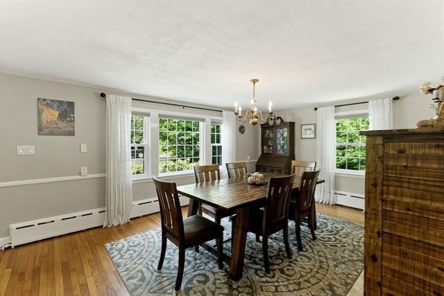 867 Whitman St, Hanson, MA 02341