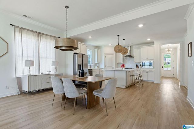 1604 SKYE PASS, Hoover, AL 35244