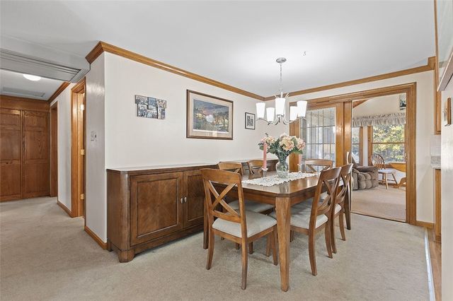 801 Redstone Dr, Shaler, PA 15101