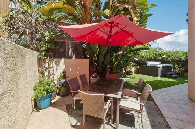 143 Jupiter St, Encinitas, CA 92024