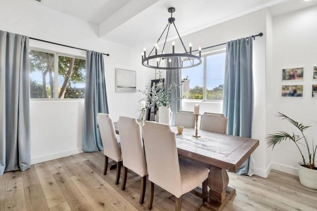 143 Jupiter St, Encinitas, CA 92024