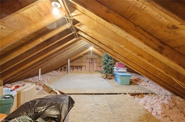 3119 Henry Hogge LN, Hayes, VA 23072