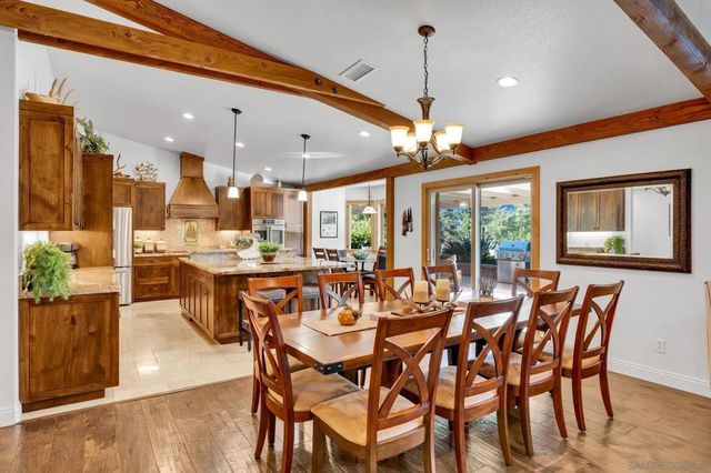 2598 Camino De Los Aves, Alpine, CA 91901