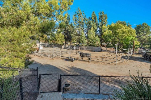 2598 Camino De Los Aves, Alpine, CA 91901