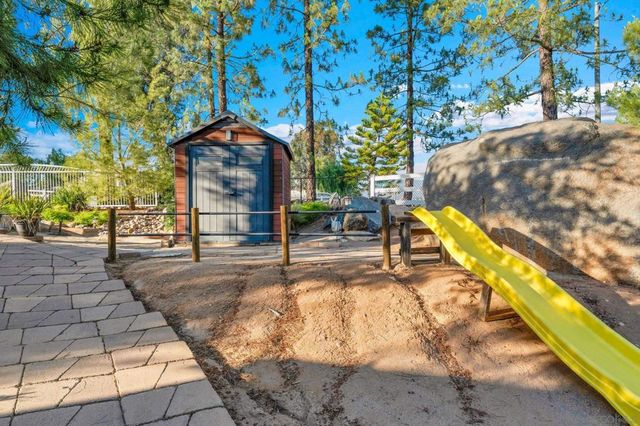 2598 Camino De Los Aves, Alpine, CA 91901