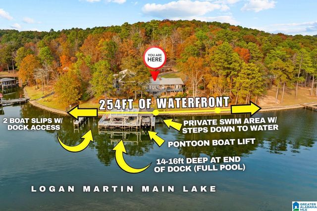 170 WAITES DRIVE N, Cropwell, AL 35054