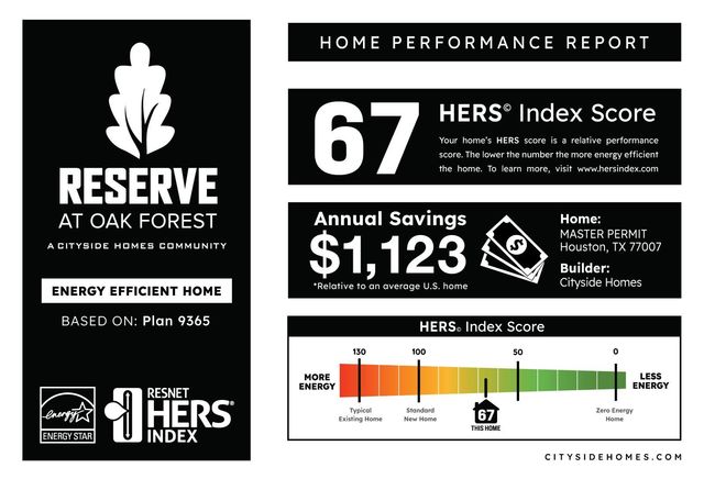 4830 Pinemont Drive, Houston, TX 77091