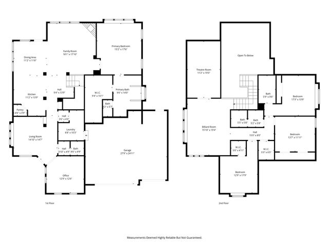 811 Ridgehurst Road, Melissa, TX 75454