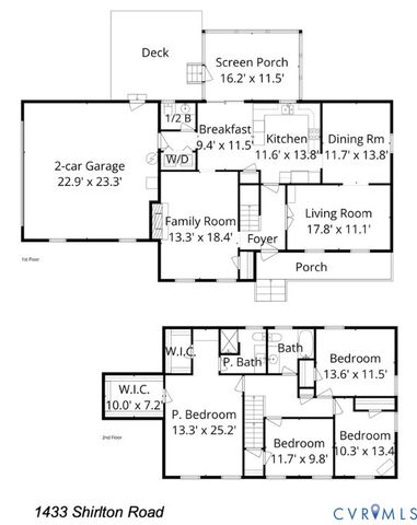 1433 Shirlton Rd, Midlothian, VA 23114