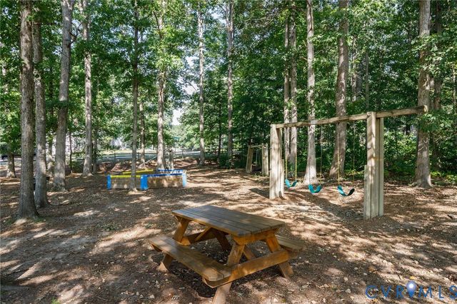 1433 Shirlton Rd, Midlothian, VA 23114