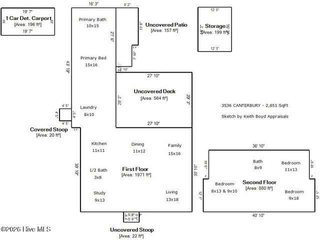 3536 Canterbury Road, New Bern, NC 28562