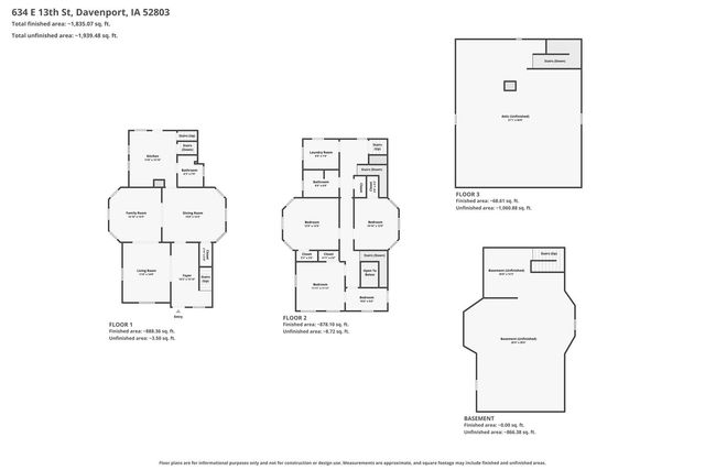 634 E 13th Street, Davenport, IA 52803