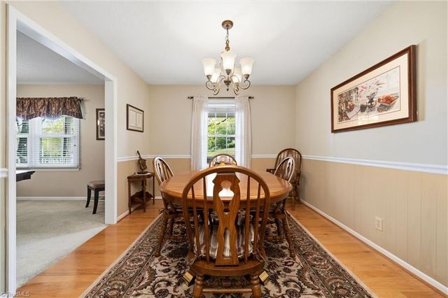 1291 Old Salem Road, Kernersville, NC 27284