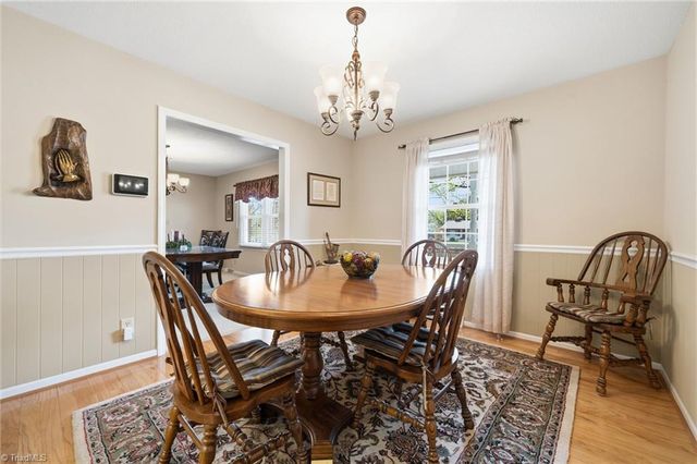1291 Old Salem Road, Kernersville, NC 27284