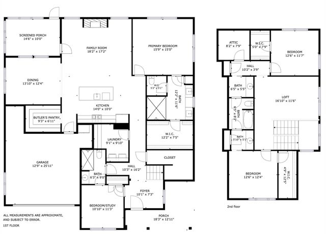 2080 Garden Terrace Circle, Marvin, NC 28173