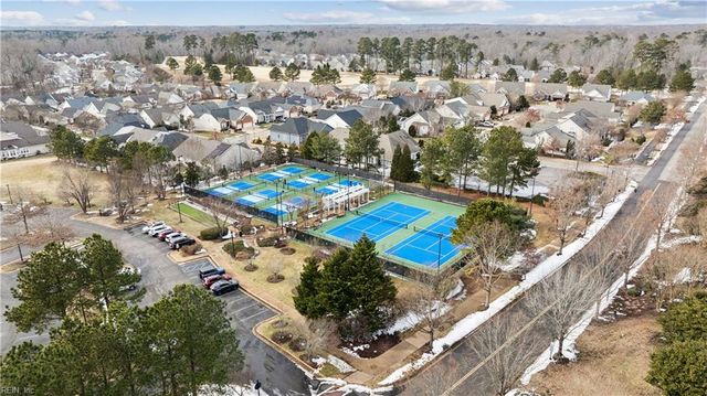 2223 Fallon CIR, Williamsburg, VA 23188