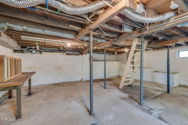 721 Rector Drive, Kingsport, TN 37665