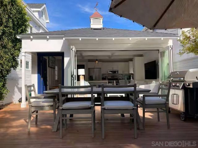 457 E Avenue, Coronado, CA 92118