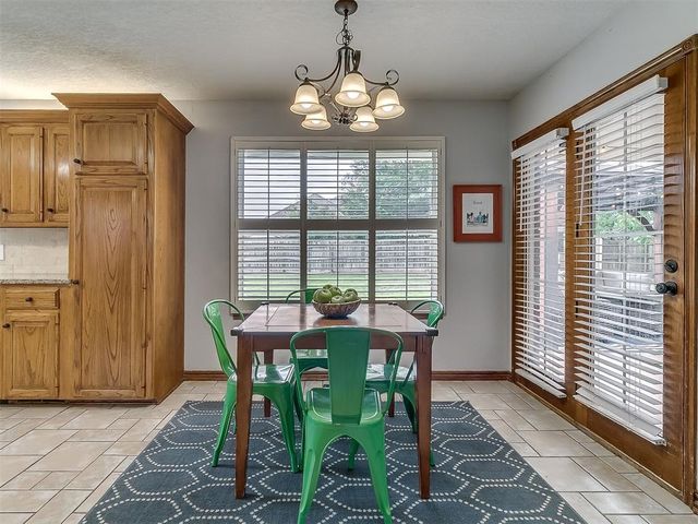 15808 Sugar Loaf Drive, Edmond, OK 73013