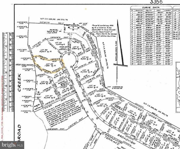 377 BROADVIEW LN, Annapolis, MD 21401