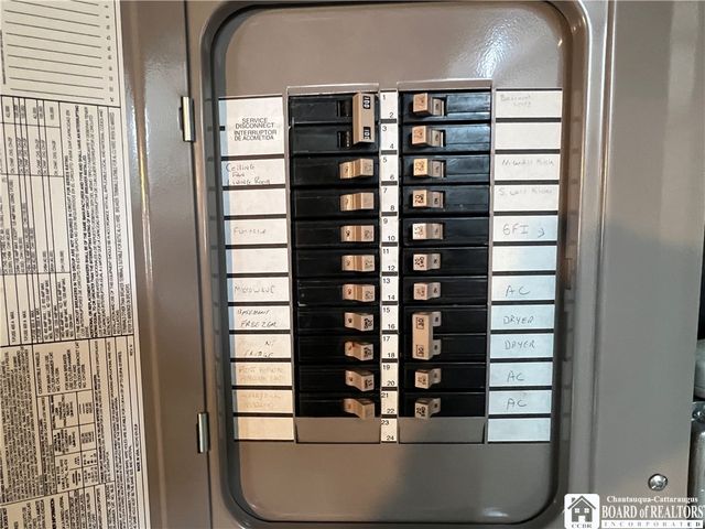 320 Temple Street, Dunkirk, NY 14048