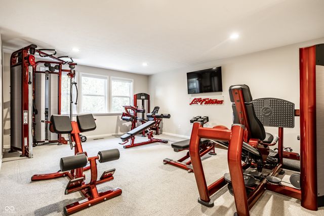 2837 E High Grove Circle, Zionsville, IN 46077