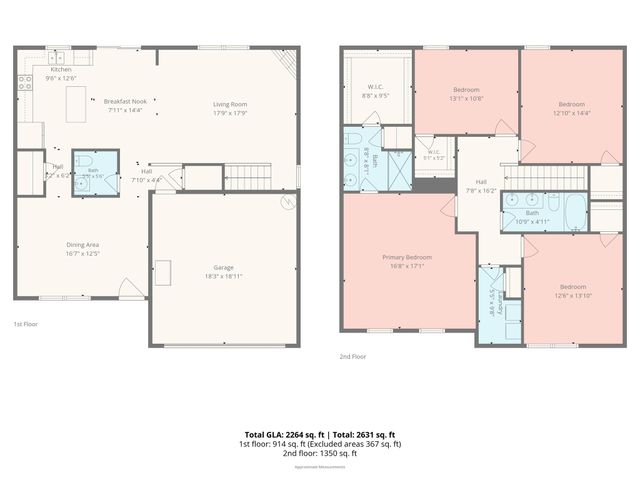 7401 Finnigan Road, Charlotte, NC 28215