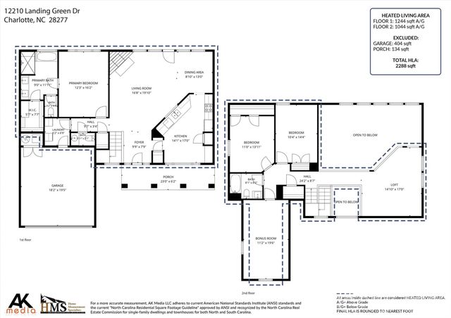 12210 Landing Green Drive, Charlotte, NC 28277