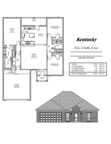 7501 Frazier Road, Amarillo, TX 79119