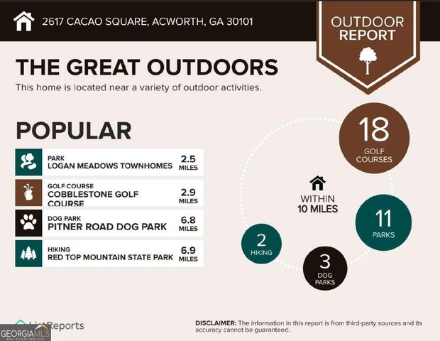 2617 Cacao Square, Acworth, GA 30101