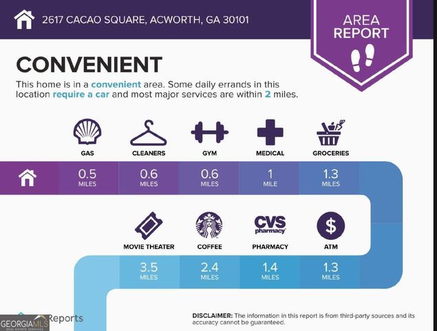 2617 Cacao Square, Acworth, GA 30101