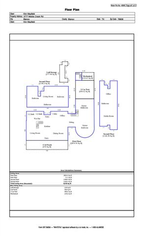 3777 Middle Creek RD, Blanco, TX 78606