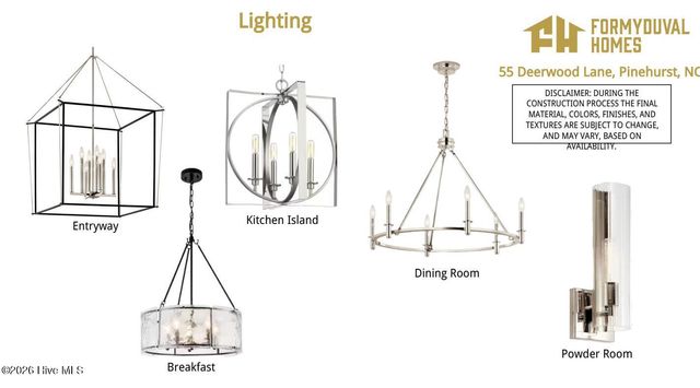 55 Deerwood Lane, Pinehurst, NC 28374