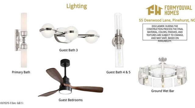 55 Deerwood Lane, Pinehurst, NC 28374