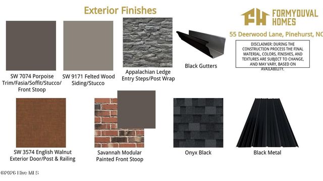 55 Deerwood Lane, Pinehurst, NC 28374