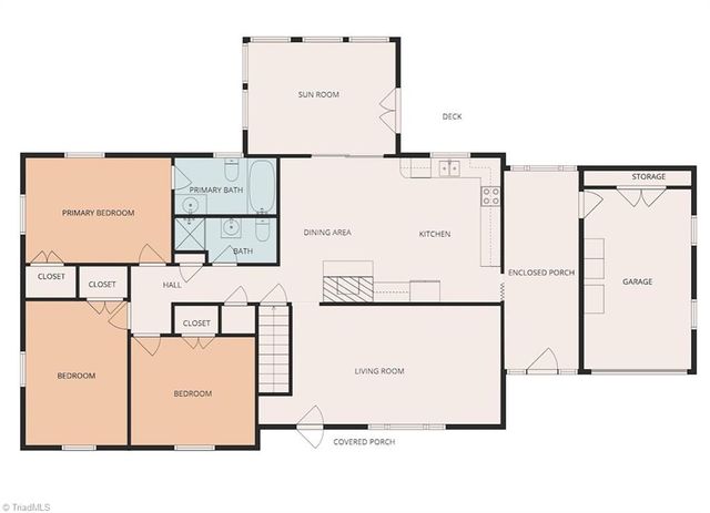 3000 Wonderwood Drive, Winston-salem, NC 27103