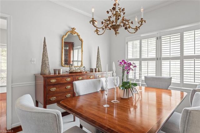 39-D Fountain Manor Drive, Greensboro, NC 27405