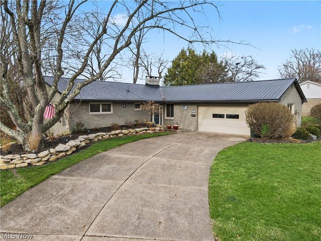 701 Edgewood Street SE, North Canton, OH 44720