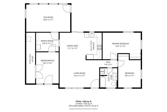 131 Elsie Rd, Brockton, MA 02032