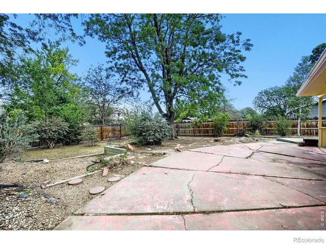229 22nd Street SE, Loveland, CO 80537