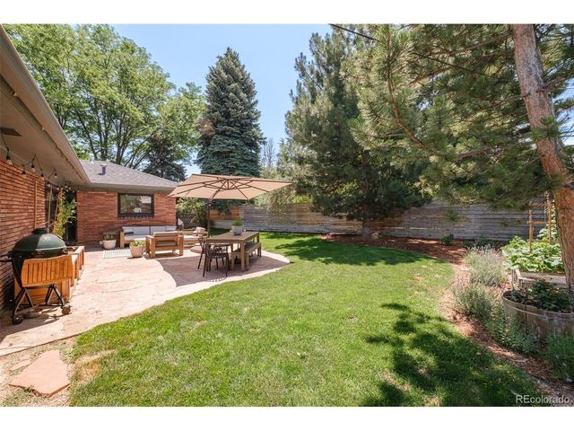 5540 E 4th Ave, Denver, CO 80220