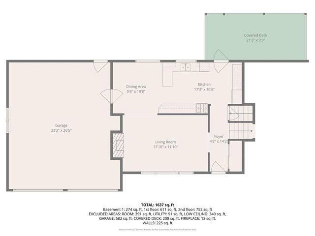 1310 N 968 Road, Lawrence, KS 66046