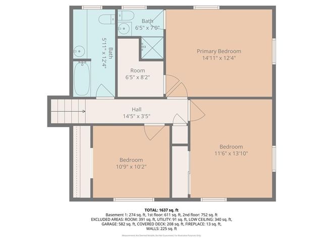 1310 N 968 Road, Lawrence, KS 66046