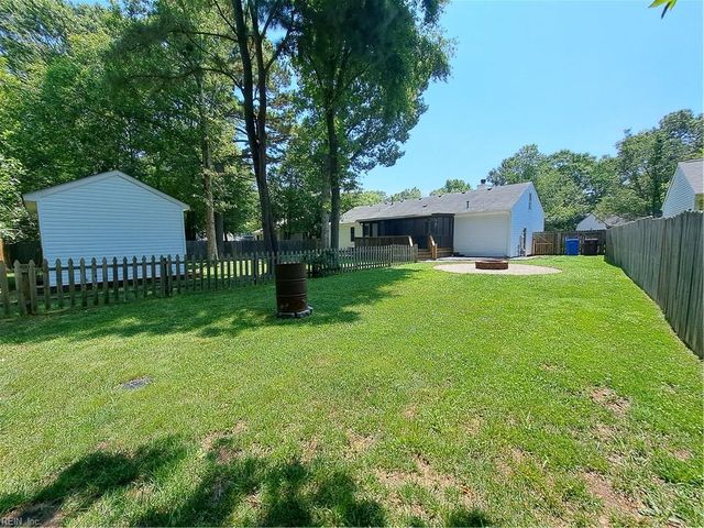2221 Locks Landing CRES, Chesapeake, VA 23323