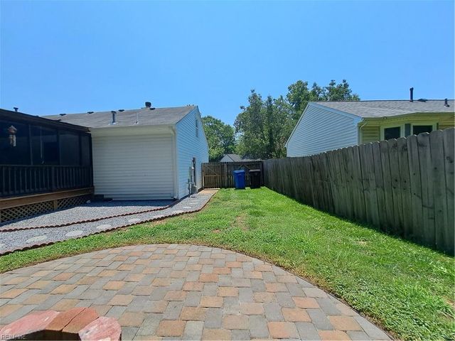 2221 Locks Landing CRES, Chesapeake, VA 23323